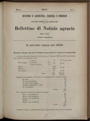 Il servizio ippico nel 1896.