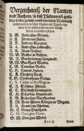 Verzeichnuß der Namen und Authorn, so dise Psalmen und geistliche Lieder gedicht
