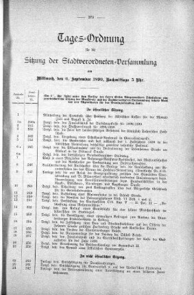 Tages-Ordnung, 6. September 1899