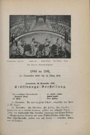 1880 bis 1881, 20. November 1880 bis 21. März 1881