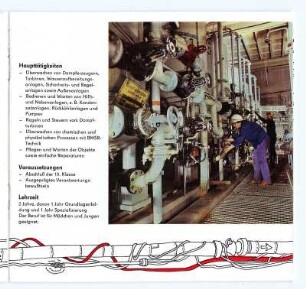 Prospekt: VEB Energiekombinat Dresden