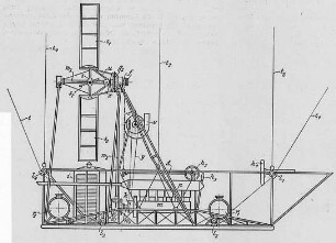 Parseval, Schema der Gondel : Technikgeschichte | Fliegende Menschen | Luftschiffe | Lenkballon und ihre Einrichtungen