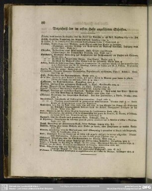 Verzeichniß der im ersten Hefte angeführten Schriften