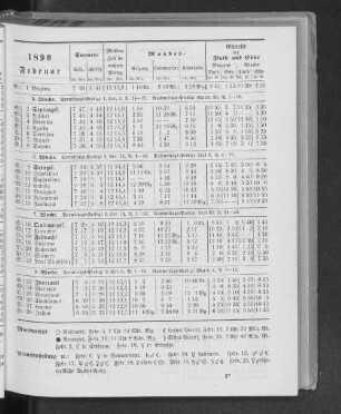 1890. Februar.