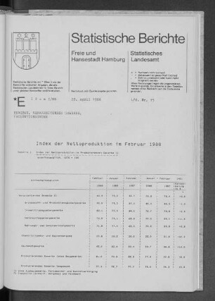 Index der Nettoproduktion im Februar 1988 : Lfd. Nr. 15