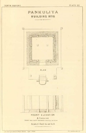 Plate XX. Pankuliya. Building No. 18. Plan. Front elevation.