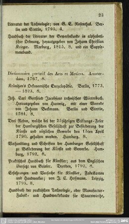 [II. Classe. Schriften für die eigentliche Technik]