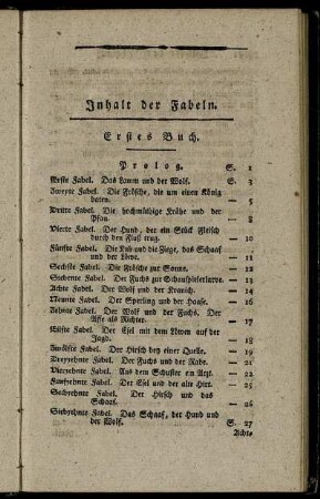 Inhalt der Fabeln.