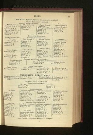 Government Of India. Telegraph Department.
