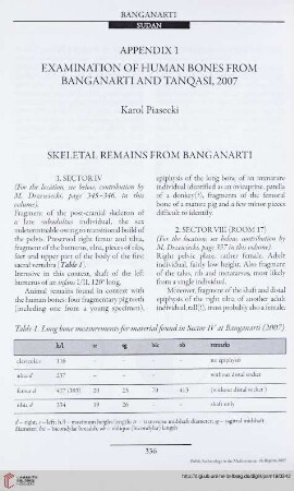 19: Appendix 1 : examination of human bones from Banganarti and Tanqasi, 2007