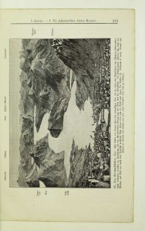 Der Vierwaldstätter See