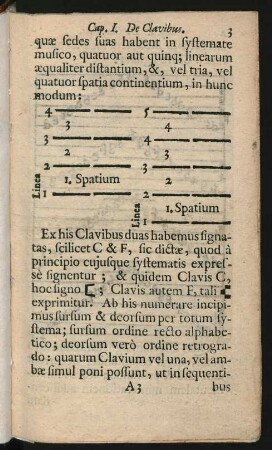 Cap. I. De Clavibus