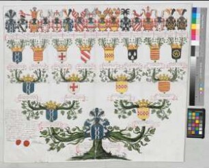 Proband: Neuhof gen. Ley, Dietrich Friedrich Wilhelm von; Vater: Neuhof gen. Ley, Friedrich Sigismund von; Mutter: Mark, Christina Isabella Sophia Theodora von der: Mark, Grafschaft, Ritterschaft