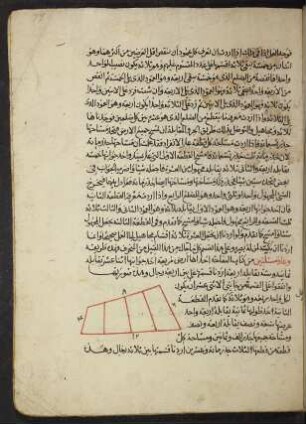 Illustration: f. 77r-77v