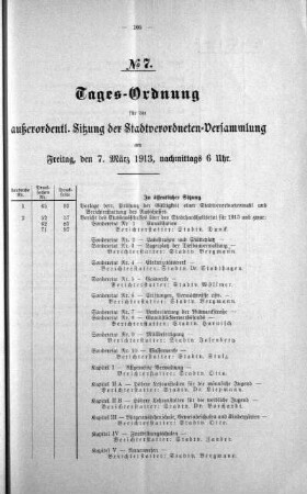Tages-Ordnung No. 7 (72), 07. März 1913