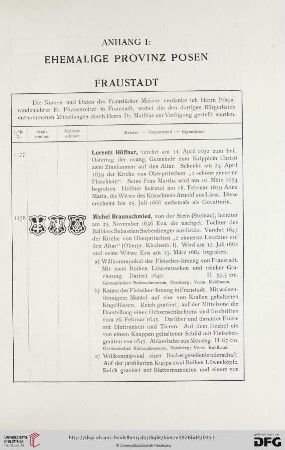 Anhang I: Ehemalige Provinz Posen