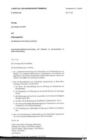 Antrag der SPD zur Situation der Gesamtschulen
