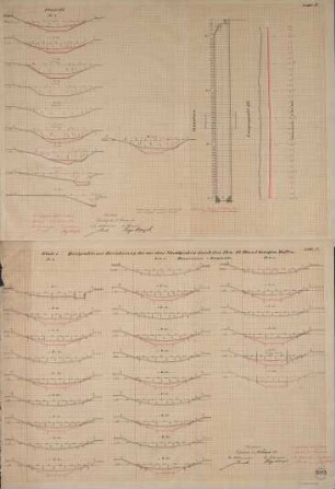 Querprofile zur Berechnung der aus dem Stadtgraben durch Herrn Menzel bewegten Massen, Basarstr. - Königsbrücke, Blatt 1 Los 1, Blatt 3 Los 2