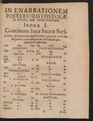 Index I. Continens loca Sacrae Scripturae ...