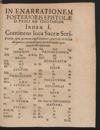 Index I. Continens loca Sacrae Scripturae ...