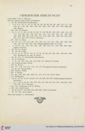 Urheber der Abbildungen