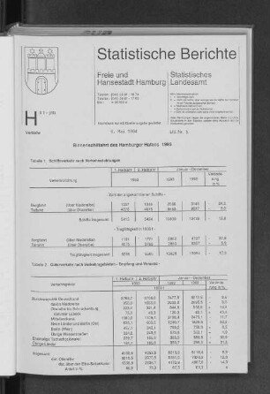 Binnenschiffahrt des Hamburger Hafens 1993 : Lfd. Nr. 5