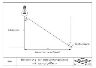 Berechnung der Beleuchtungsstärke - Ausgangsgrößen -