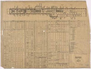 Maschinenhaus Kondensation Erdgeschoß [Lageplan mit allen Aggregaten und Legende]