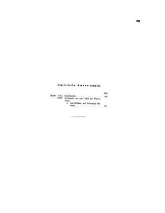 1871/1880, 4: Statistische Nachweisungen, betreffend die im Jahre ... vollendeten und abgerechneten, beziehungsweise nur vollendeten preußischen Staatsbauten aus dem Gebiete des Hochbaues