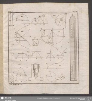 Tab. XV. [Fig. 192-206]