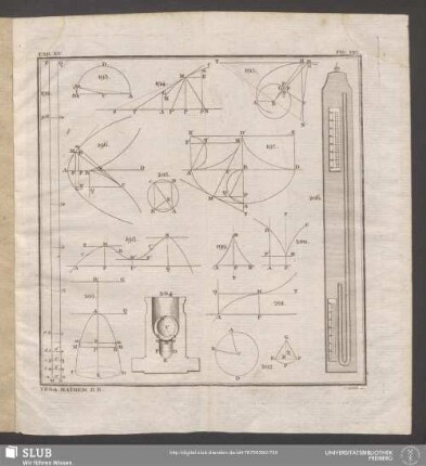 Tab. XV. [Fig. 192-206]