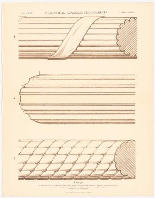 Grammatik der Ornamente: Stränge, Heft 2. Blatt 7.
