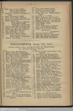 Niederneuschönberg. Amtsgr. Bezk. Sayda