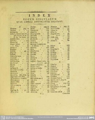 Index Vocum Singularum Quae Libelli Argumentum Spectant