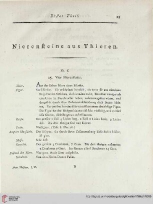Nierensteine aus Thieren