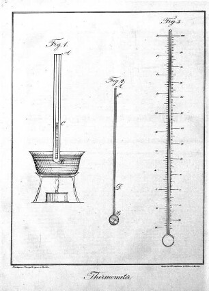 Thermometer