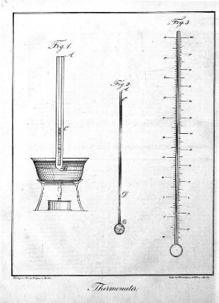 Thermometer