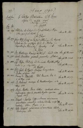 Ex Catalogo Bibliothecae C. F. Trier Lipsiae. d. 29 Febr. 1796.