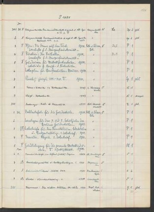 1951 Februar (Nr. 316 bis 552)
