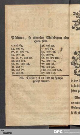 Psalmen, so einerley Melodeyen oder Tons sind.