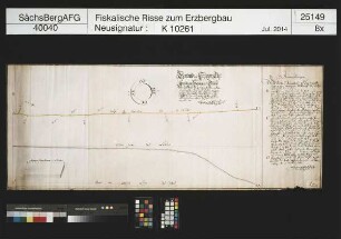 Freudiger Bergmann Stolln bei Zschopau, Abteufen eines Tageschachtes