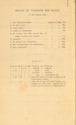 Opgave en volgorde der platen