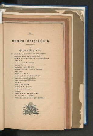 Namen-Verzeichniß.