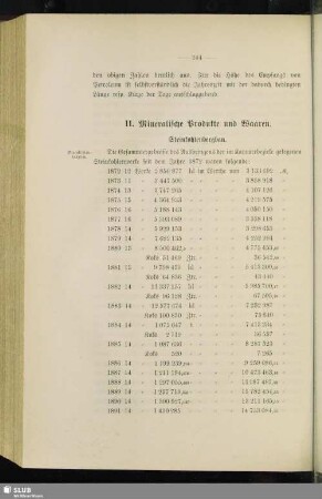 II. Mineralische Produkte und Waaren