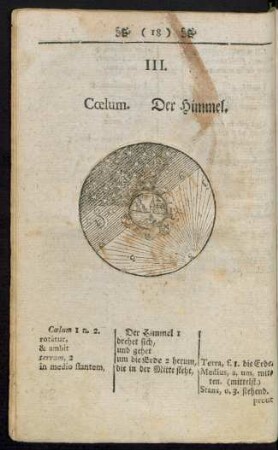 III. Coelum. Der Himmel