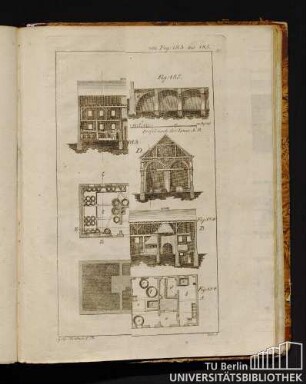 Von Fig. 183 bis 185.