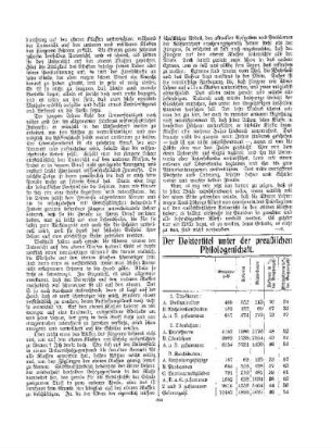 Der Doktortitel unter der preußischen Philologenschaft