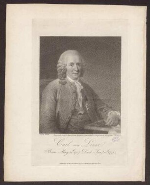 Linné, Carl von