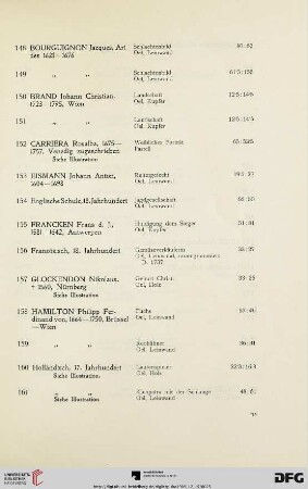 Gemälde Alter Meister (Nr. 148-194)