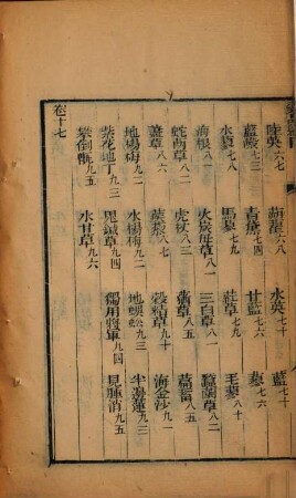 Ben cao gang mu : 52 ch., fu : Tu juan 3 ch., 2